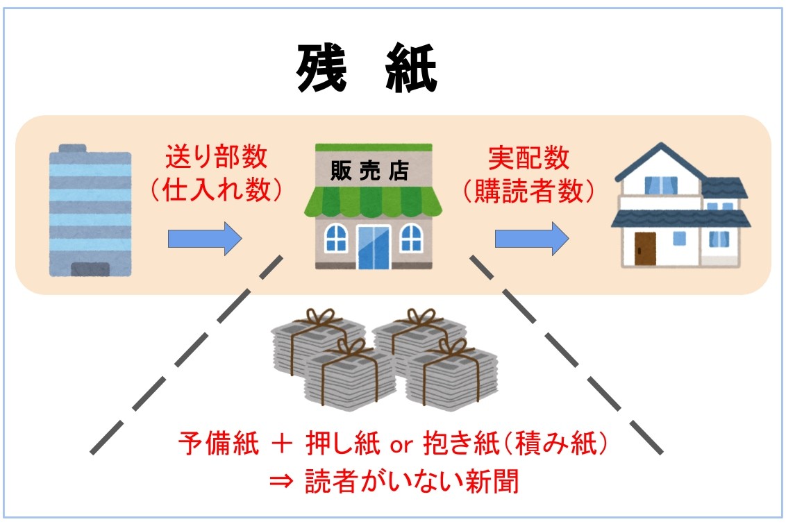 消し サイト ツイ