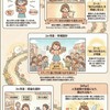 他人軸卒業ラボ｜100日で自分の人生を言語化する研究所