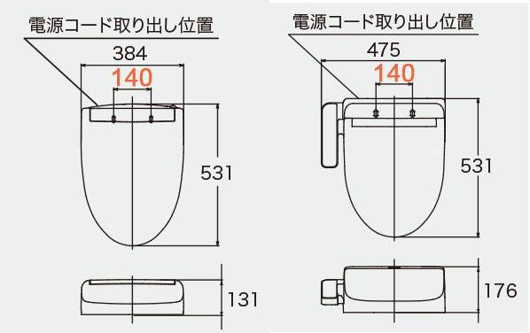 Toto免治馬桶 最新版 挑選這篇就懂日本washlet 系列 型號 功能整理懶人包 這就是人生 Line Today