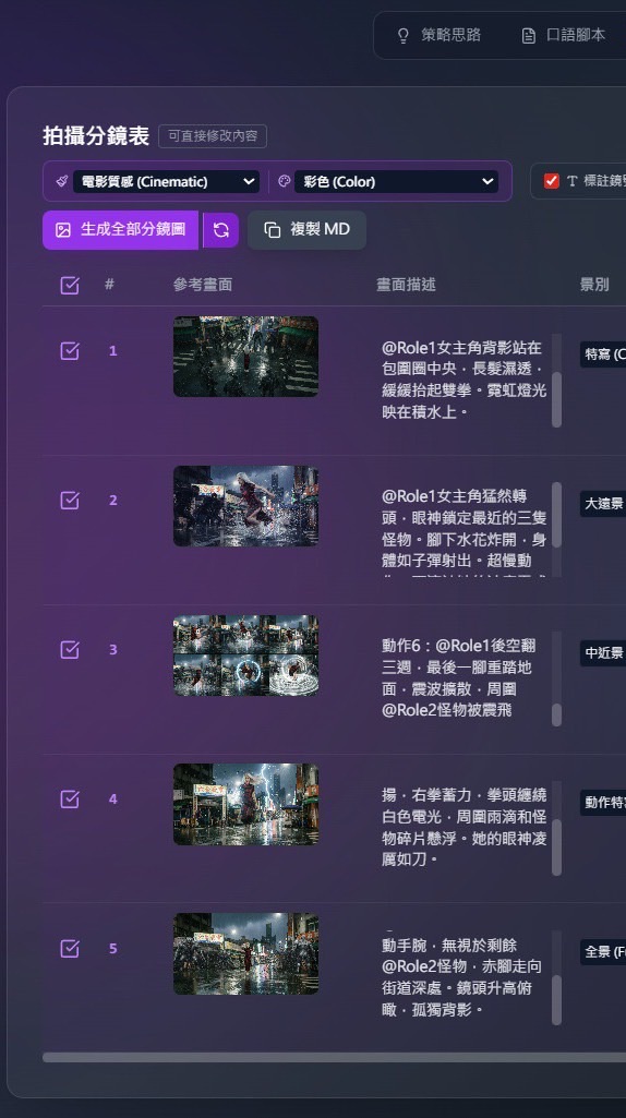 DIREZ 爆款短影音腳本導演 AI