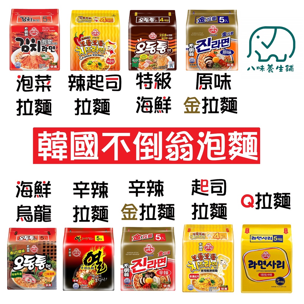 韓國不倒翁泡麵