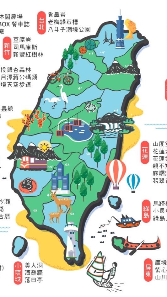 中部領隊導遊調度支援群組