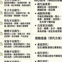 懺悔淨心，善行消障；重報輕受，內心安詳；惡緣漸散，善緣日昌；不貪回報，福澤綿長；隨緣了業，自在如常