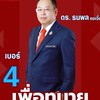 สนับสนุน ดร.นพ ธนพล คงเจี้ยงนายกสภาทนายความ ปี2568-2571