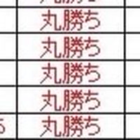 通算勝率80%keep目指す会