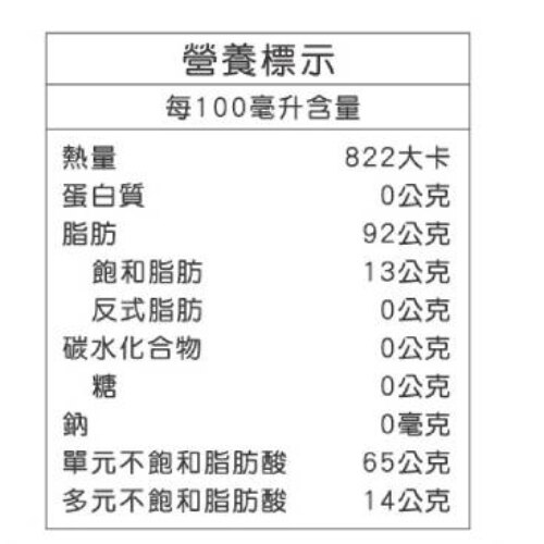 西班牙原裝原瓶進口手使用不髒手三段式噴頭，油量好控制時下最流行的氣炸鍋也適用露營野炊攜帶方便