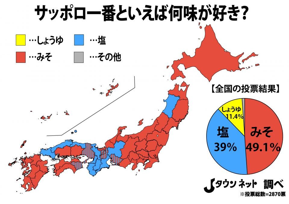 サッポロ一番といえば何ラーメン 全国調査の結果 意外な地域差が発覚する