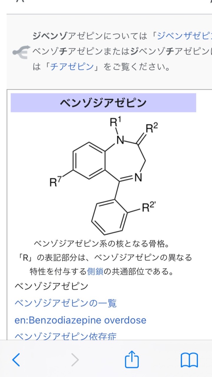 ベンゾ被害者の会