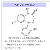 ベンゾ被害者の会