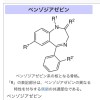 ベンゾ被害者の会