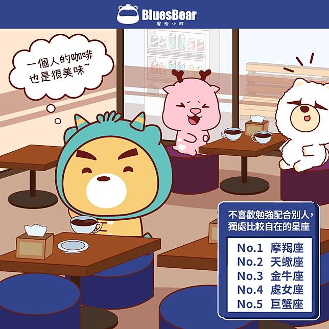 不喜歡勉強配合別人 獨處比較自在的星座 Bluesbear 星座小熊 Line Today