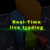 Trader Academy @tykeeyee
