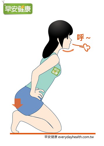 雙腳外八、膝蓋貼地