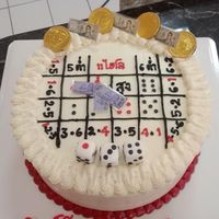 สพม ร้อยเอ็ด ภาค ค 66