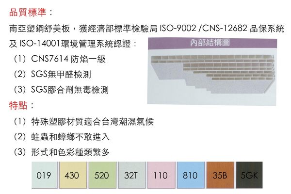 【石川家居】05GC02 胡桃五尺抽屜床底_尾抽X2(不含其他商品) #訂製預購款式 #南亞塑鋼B