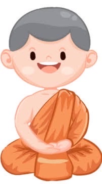 ประวัติศาสตร์ ป.6