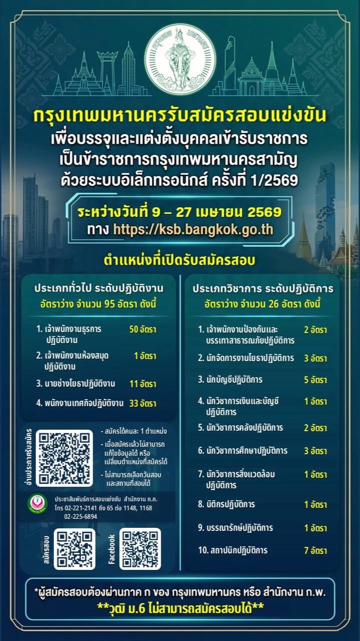 เตรียมสอบ ธุรการ กทม. 69
