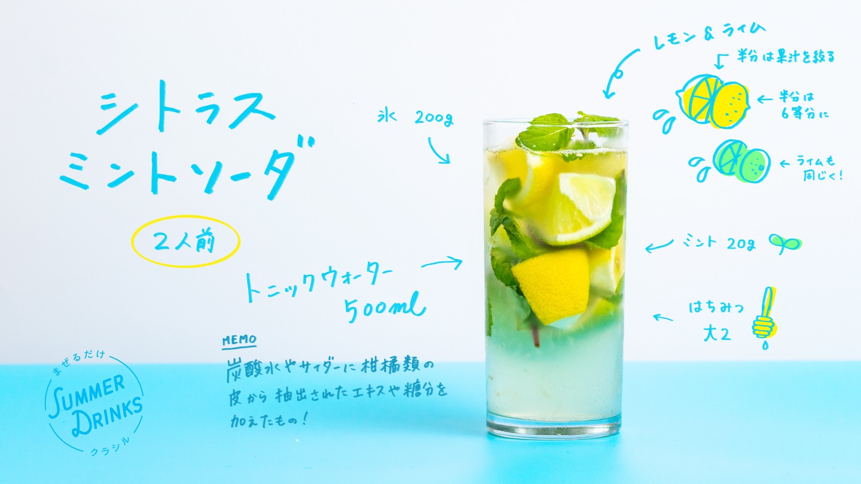 シトロンミントソーダ クラシルニュース