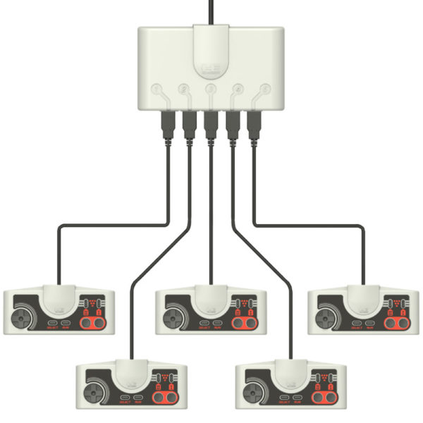 《轟炸超人'94》等遊戲可以透過多人分接器5人同樂。