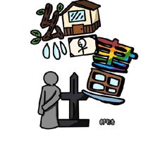 繪畫社
