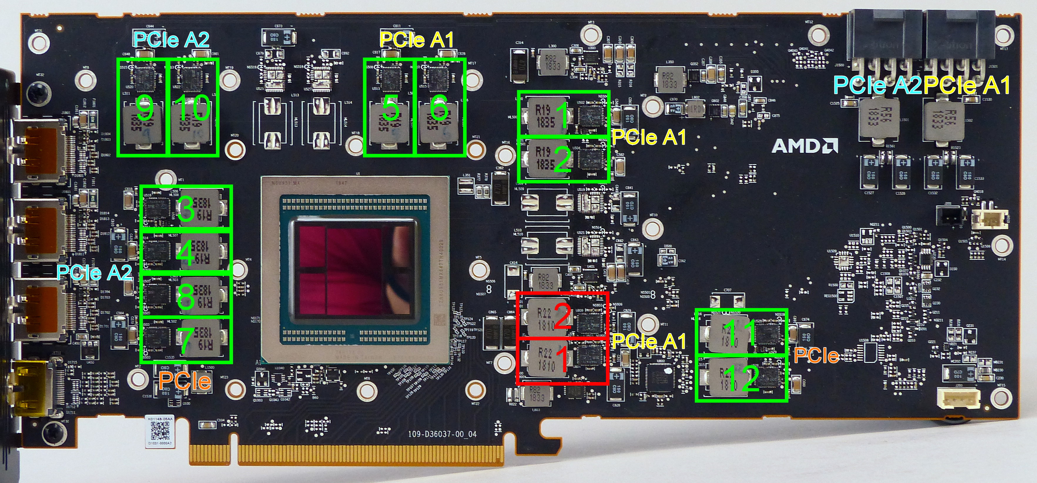 Radeon VII 顯示卡顯示晶片與記憶體主要供電規模相數，與電力來源示意圖（綠色給提供顯示晶片，紅色提供給記憶體