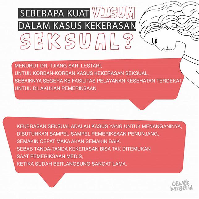 Contoh Surat Visum Pelecehan Seksual Gudang Surat