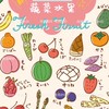Kimi 蔬果團購（新竹宅配）