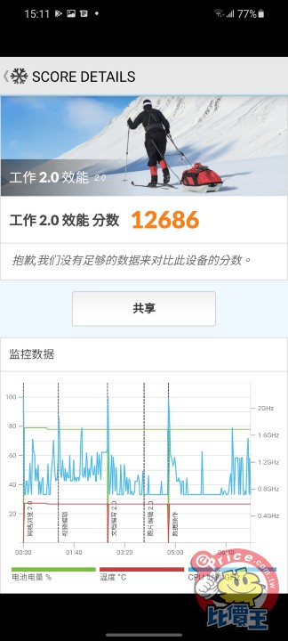 Screenshot_20210121-151140_PCMark.jpg