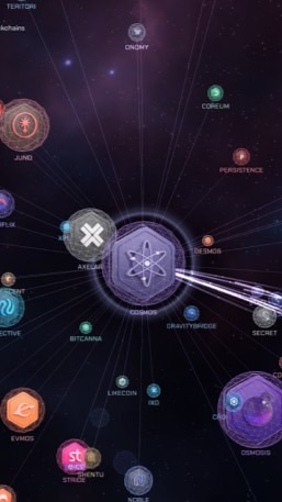 Truth of Token