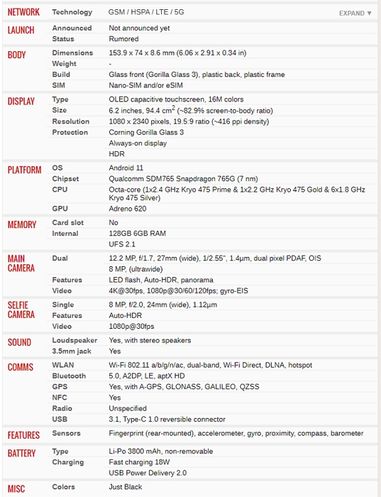 Google Pixel 4a 5G 完整配置規格曝光：大部分與 Pixel 5 相同