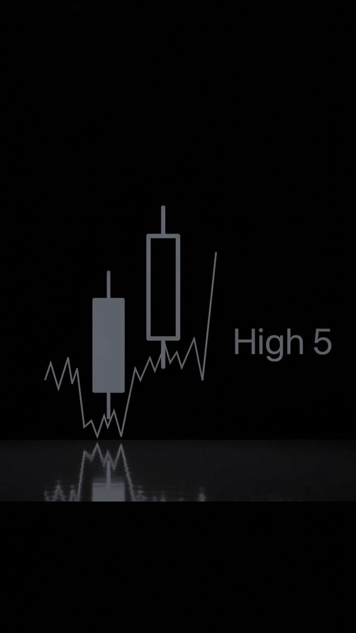 High 5 เพื่อนเทรด - forex