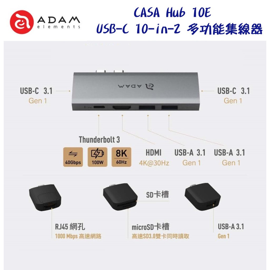 -專為MacBook Pro16 ,MacBook Pro 2018/2017/2016, MacBook Air (第八代) 設計的模組化集線器-獨立USB-C 多功能模組化集線器，包含Thunde