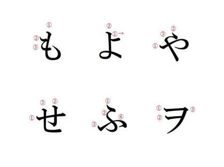 書き順 って本当に大事 メリット 間違いやすい字も紹介 いこーよ