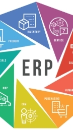 ERP ระบบบริหารจัดการทรัพยากรองค์กร (สกค.)