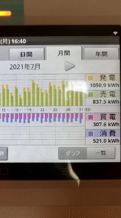 太陽光発電&蓄電池ご相談部屋