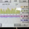 太陽光発電&蓄電池ご相談部屋