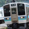 全国の鉄道好きあつまれ〜　即抜けしないでね〜