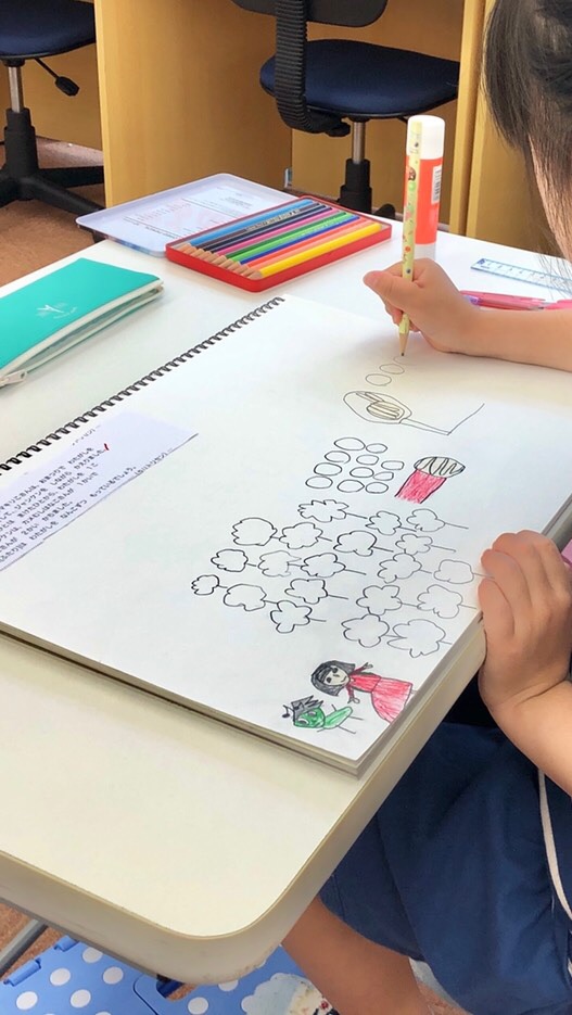 高度な学力をのびのびゆっくり育てる相談室