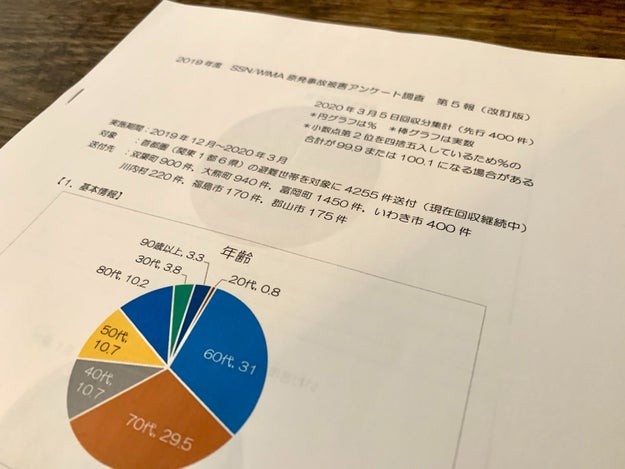 崩れた人生設計 抱える孤独 9年が経過しても なぜ高いストレス状態に