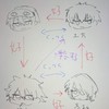 カノシンみつ（はま）（居ない）（うんち）