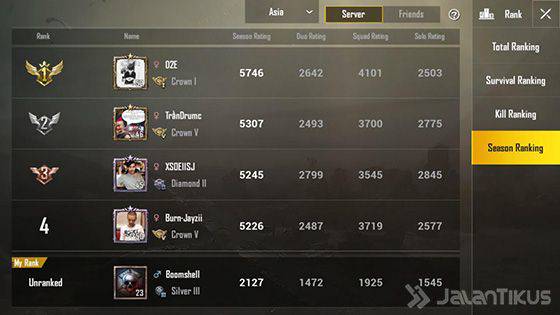 Daftar Urutan Rank Pangkat Pubg Mobile Terlengkap Jalantikus Com Line Today