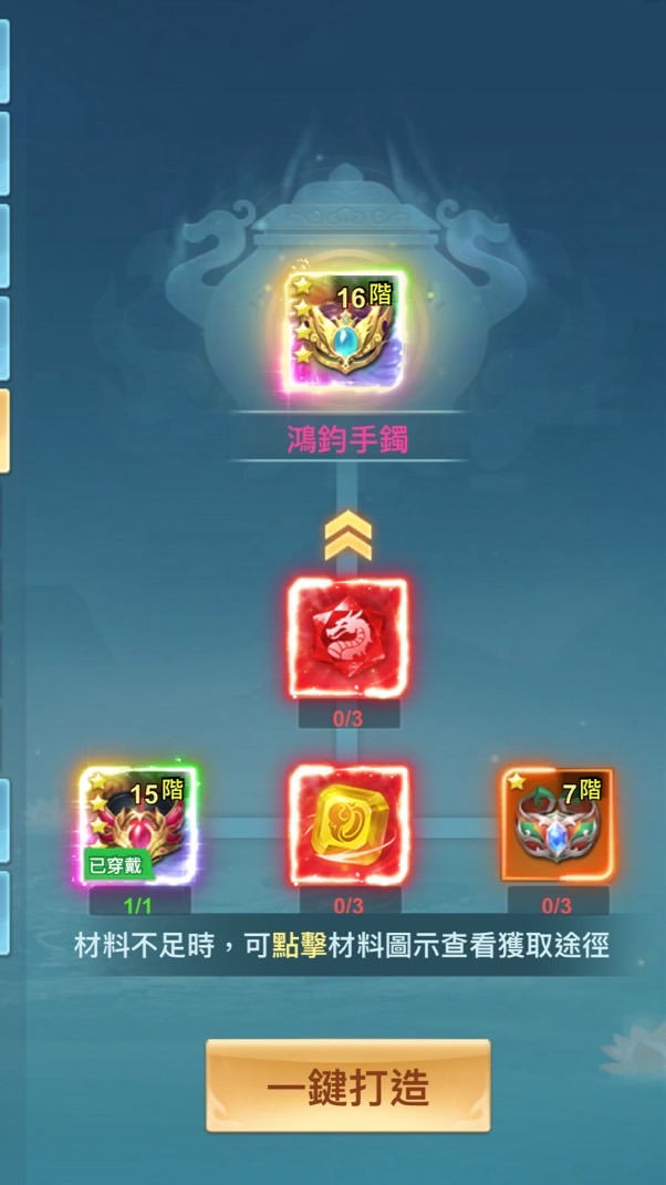 四域群