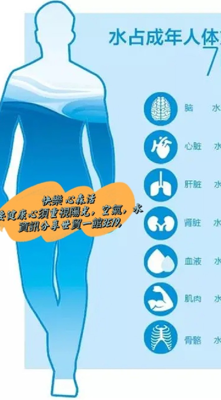 快樂 心森活