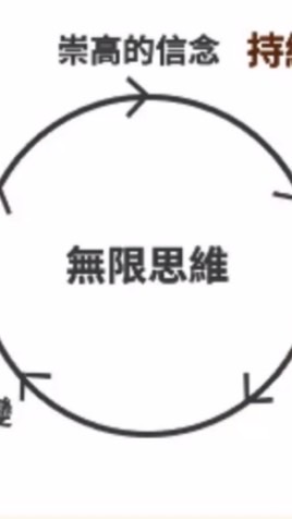天天聊天群