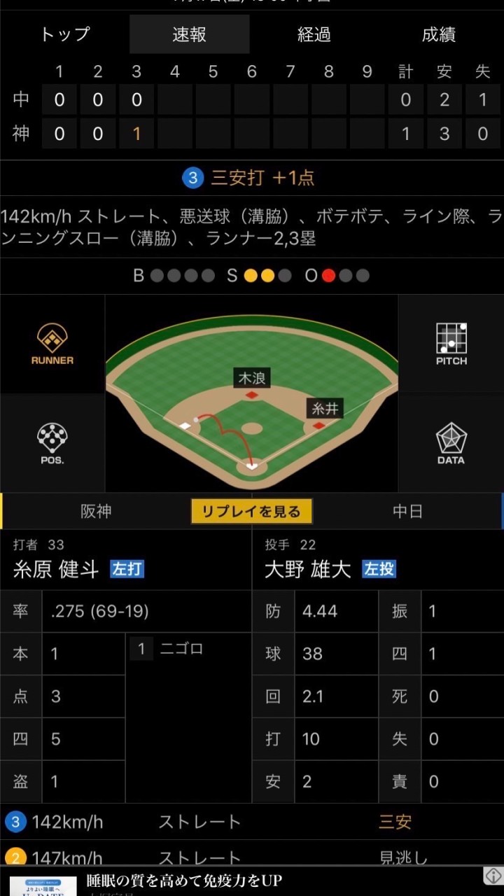 四八萬 2023 野球勝敗予想⚾️