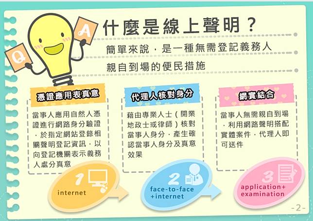 土地登記線上聲明3 2起上線 成為替代當事人免親到場方式之一 勁報 Line Today