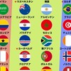 サッカーW杯いろんな国を応援する部屋