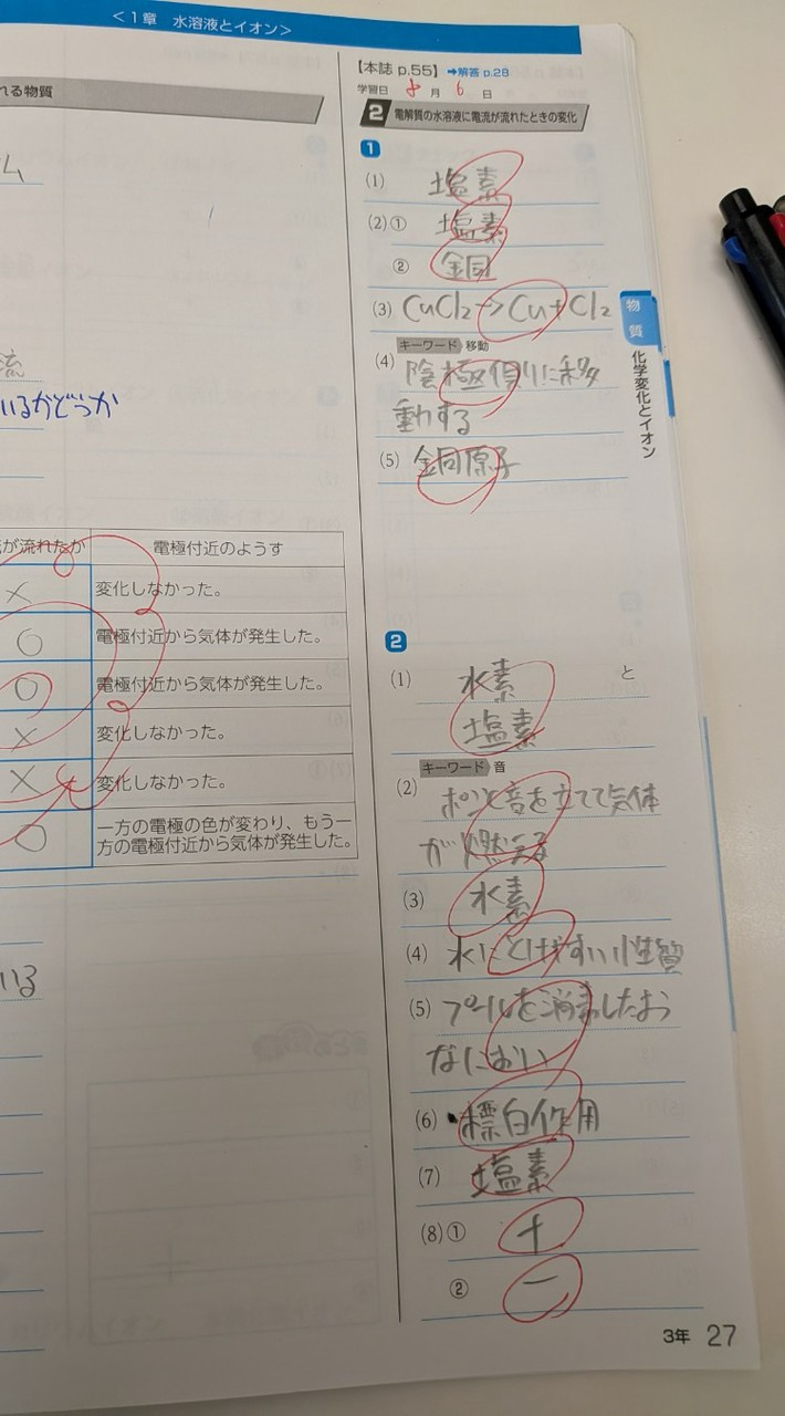 中3勉強部屋