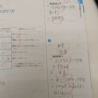 中3勉強部屋