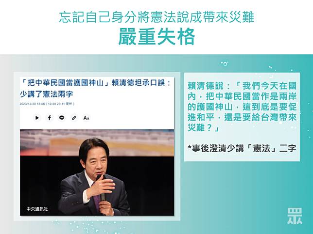 <span>賴清德忘了自己是總統候選人，將《中華民國憲法》說成給台灣帶來災難，如此發言是嚴重失格。（圖片來源／民眾黨）</span>